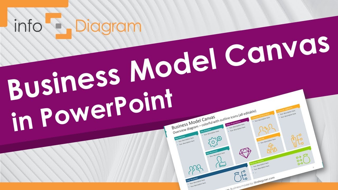 STAR Model PowerPoint Template