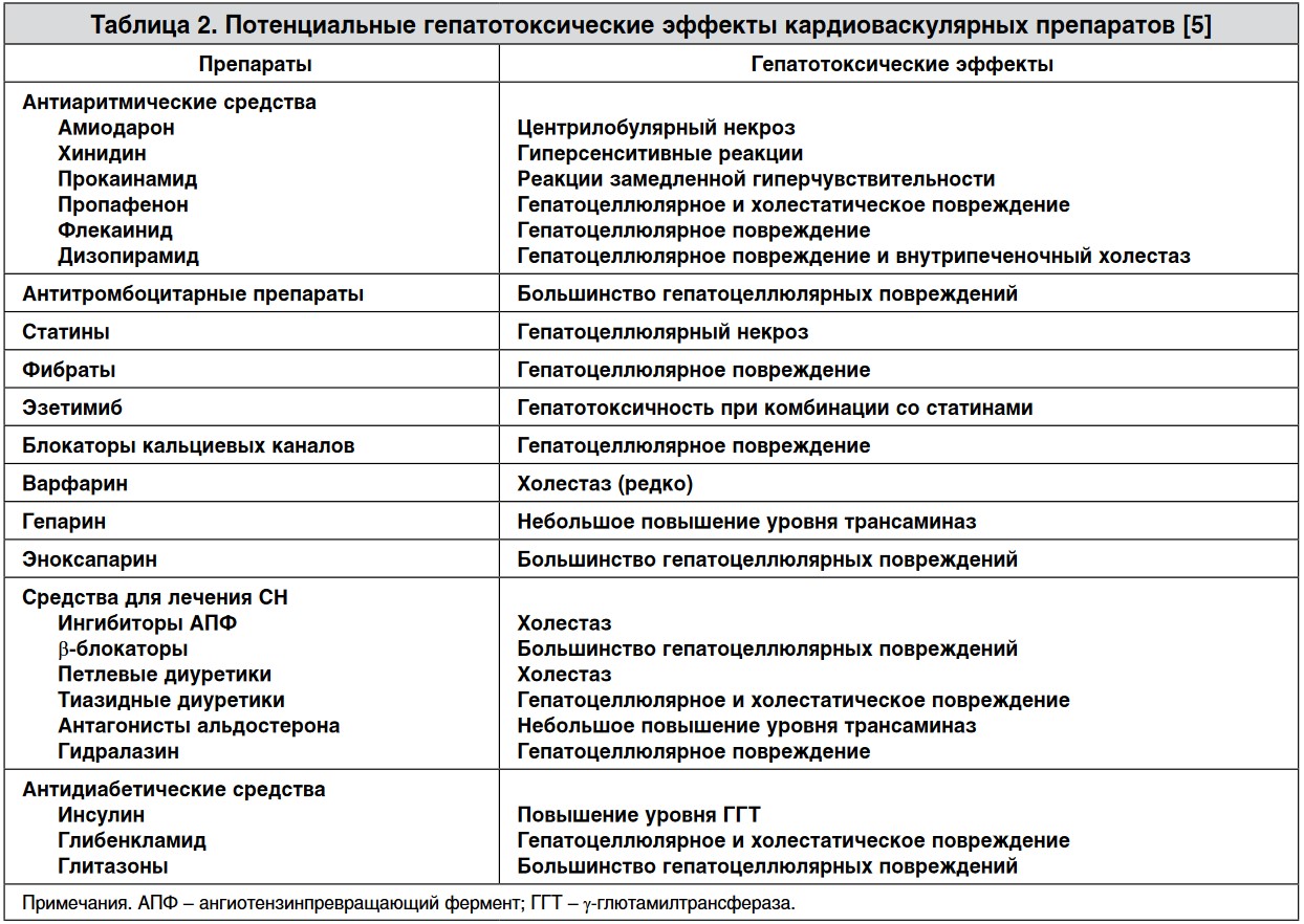 Эпам 41 30мл. в Москве в одном