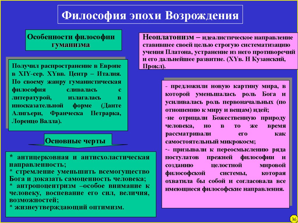 Обсуждаем статью «Объяснение» – тема