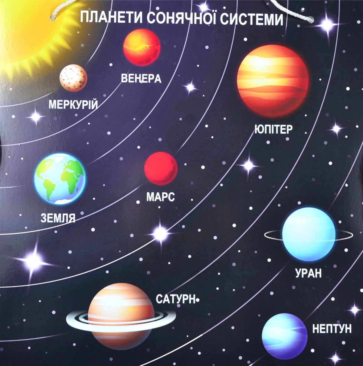 Рисунки карта планет солнечной системы