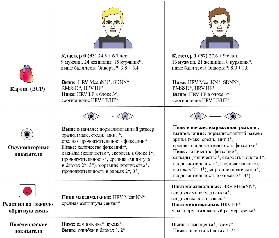 Геометрия 7 класс. Учебник. Мерзляк Просвещение/ВентанаГраф