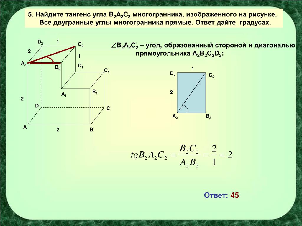 Площадь поверхности задание №5 ЕГЭ 2022 профиль