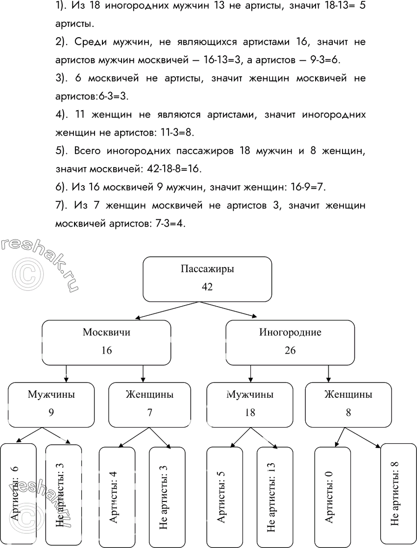 Как научить ребенка времени по часам