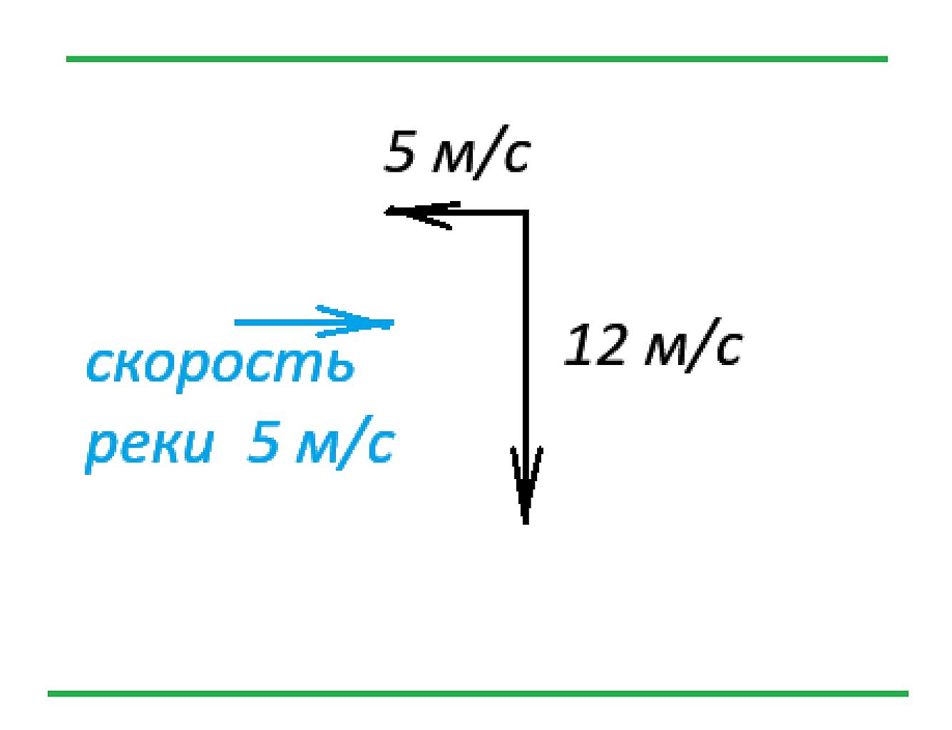 МИНИСТЕРСТВО СЕЛЬСКОГО ХОЗЯЙСТВА