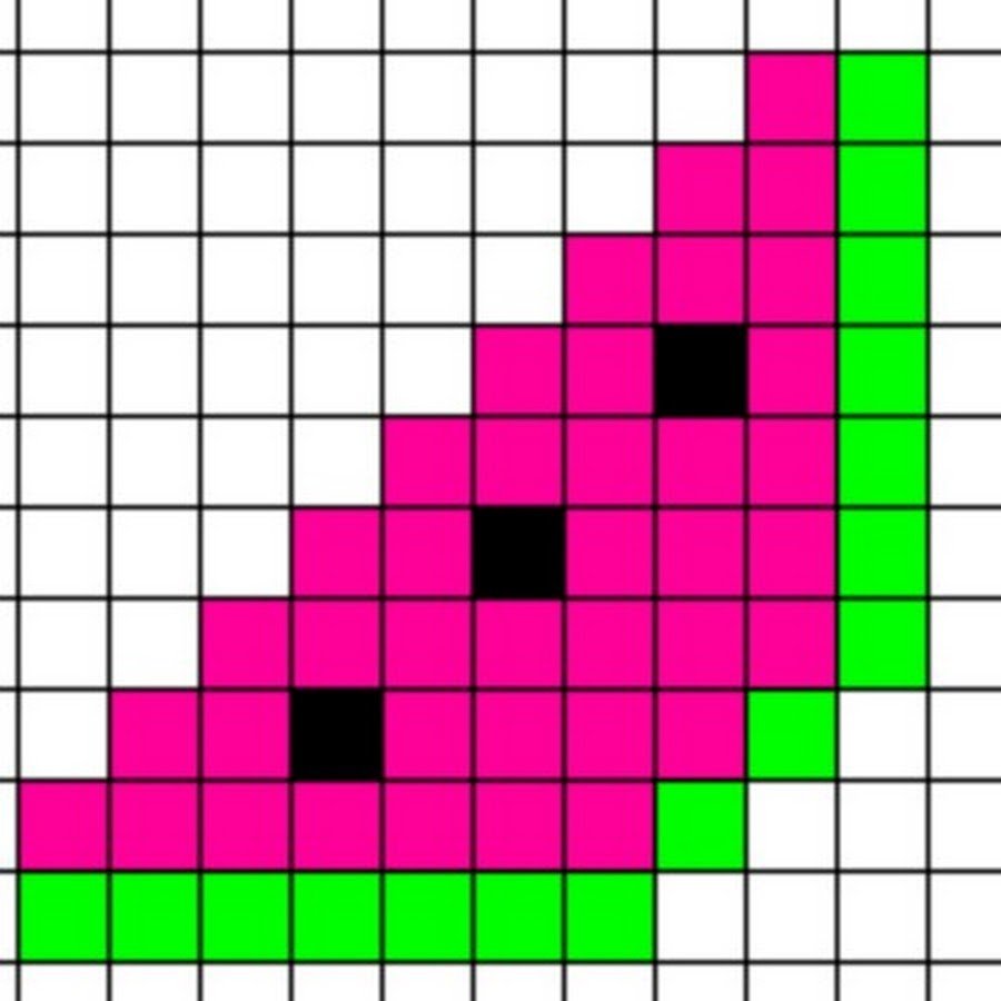 Пиксельные картинки по клеточкам