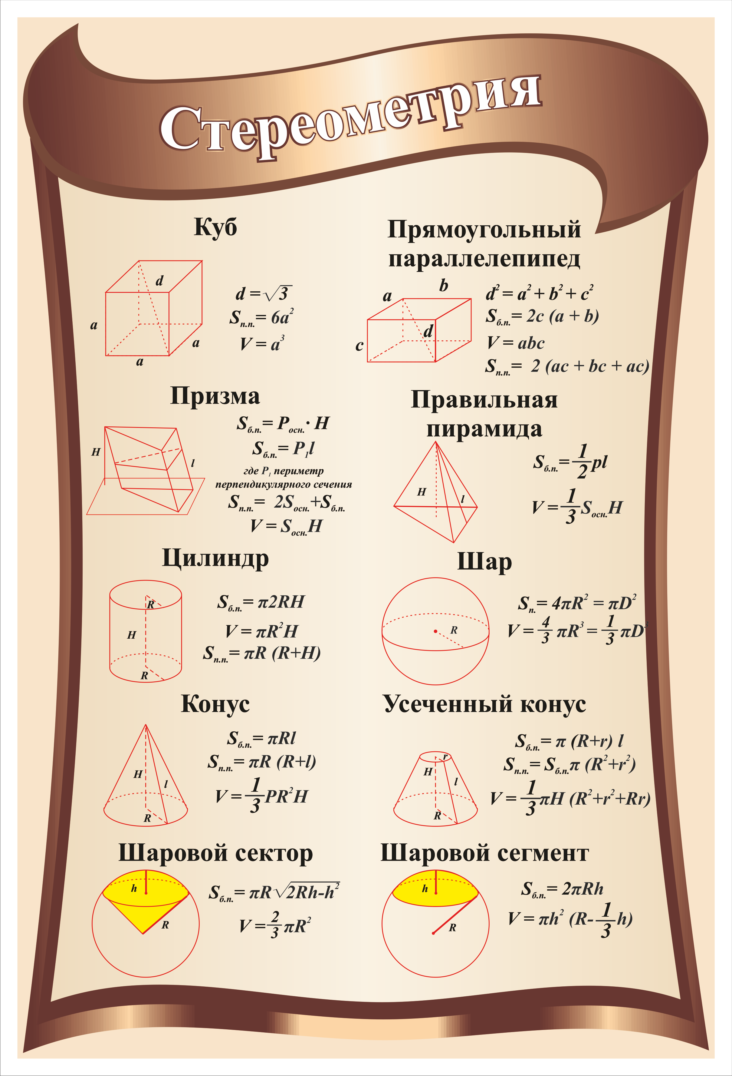 Книга: Плакат