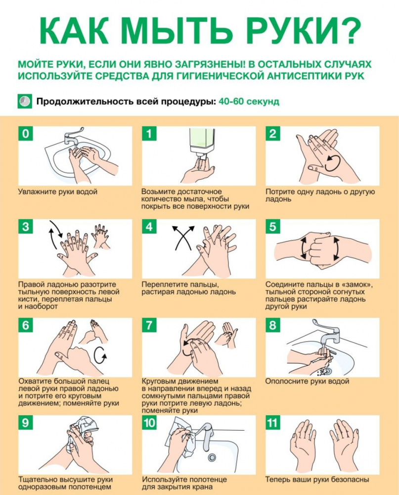 Всемирный день мытья рук | 
