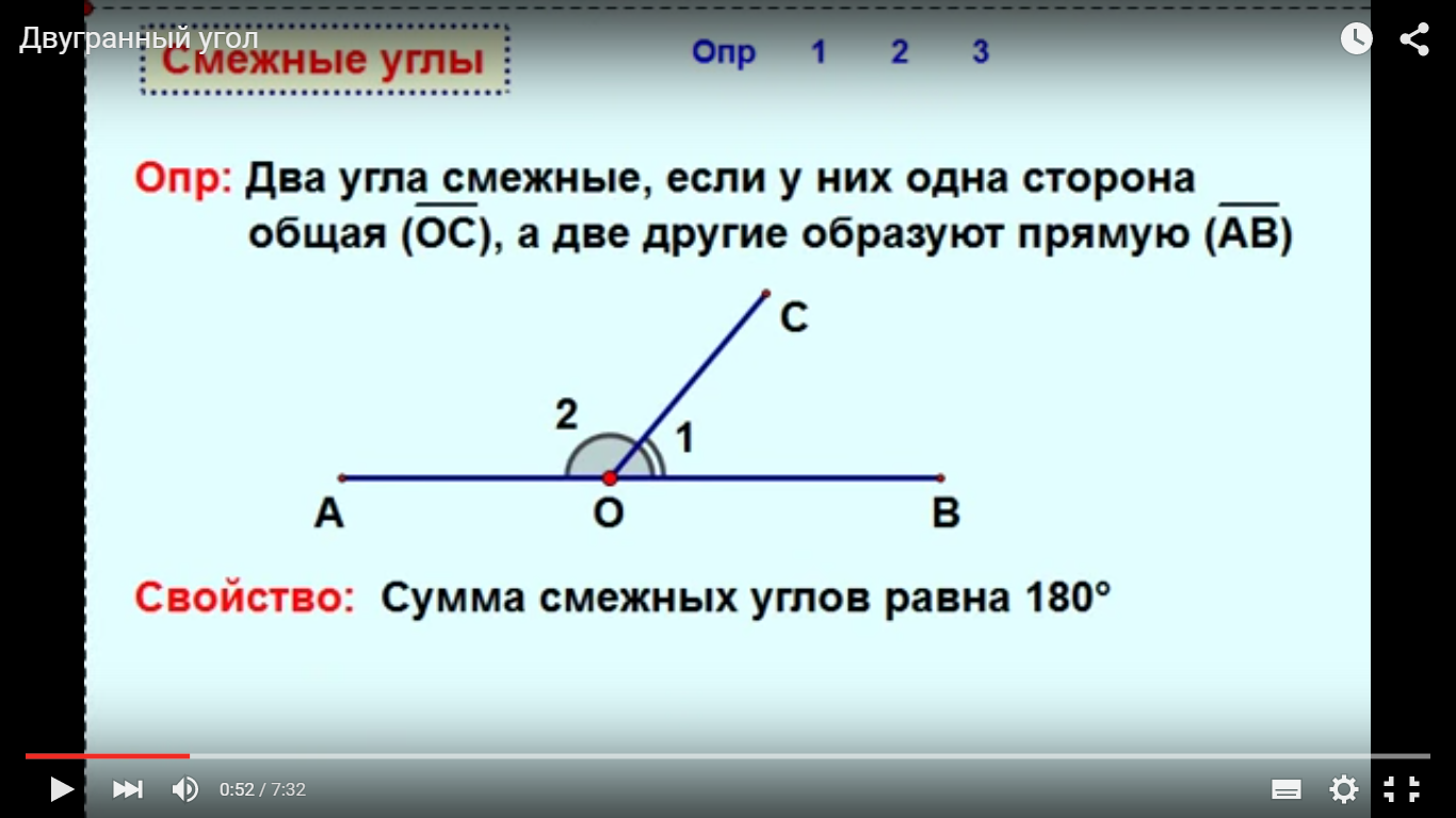 Скрещивающиеся прямые. Углы с сонаправленными сторонами. Угол