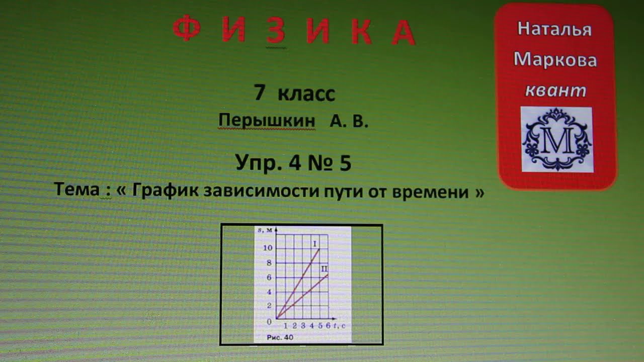 Рассказываем лайфхак, как отправить посылку всего за 1 рубль