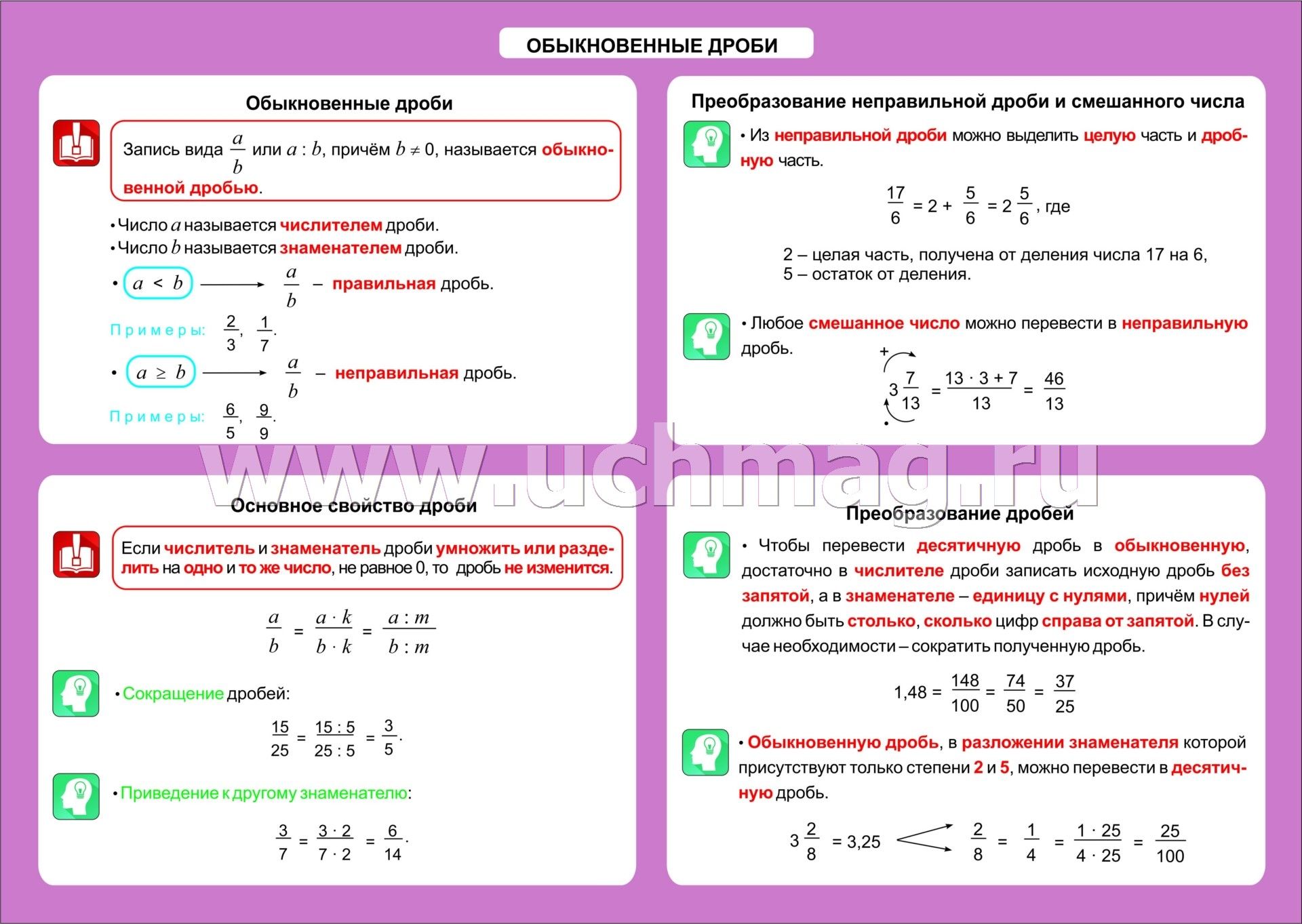 Школьный плакат 3 класс, для начальной школы математика