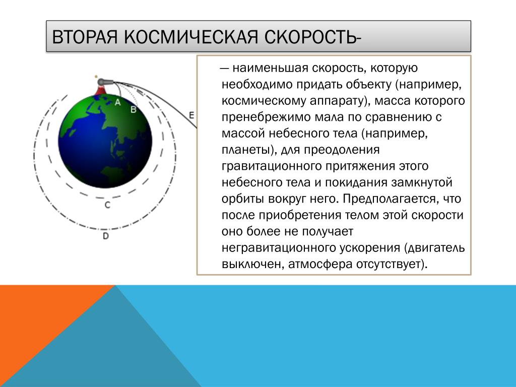 Многоразовый космический корабль Клипер