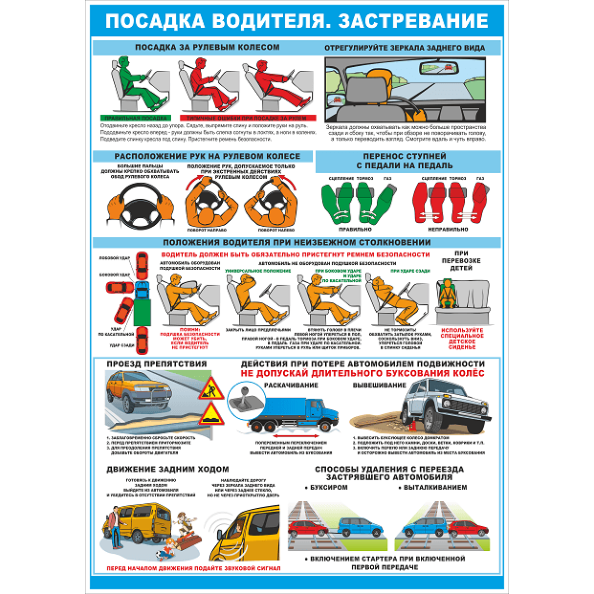 Проектная группа нацпроекта «Безопасные