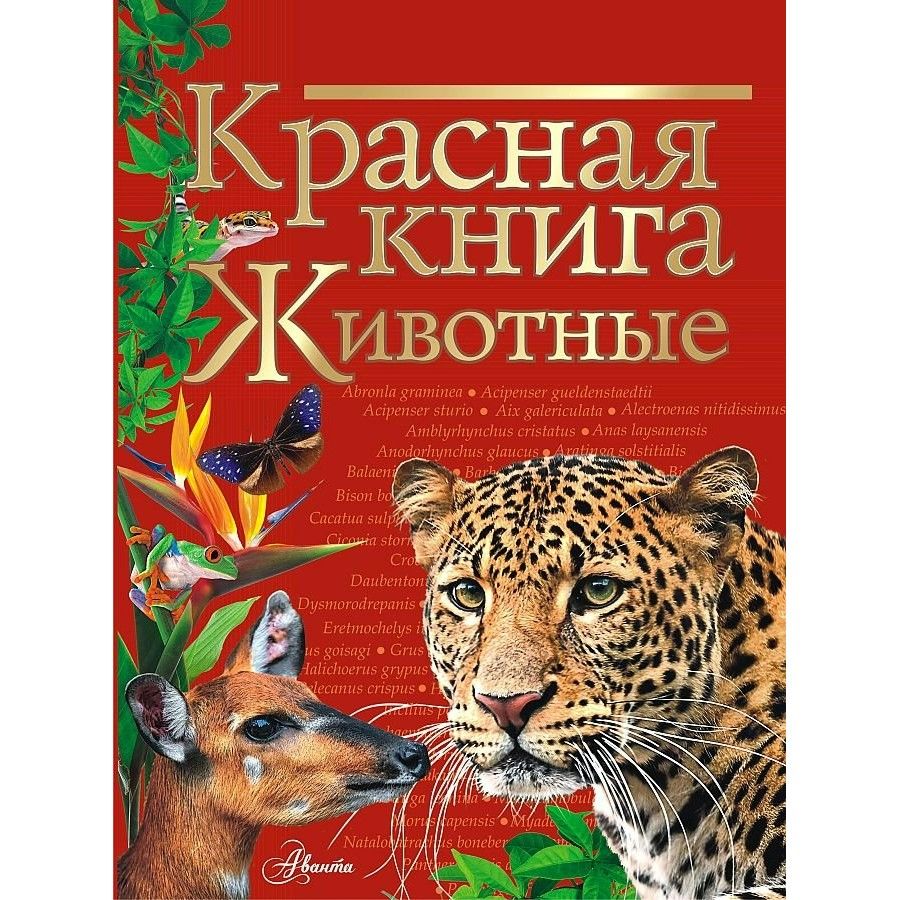 Список млекопитающих, занесённых в Красную книгу Московской