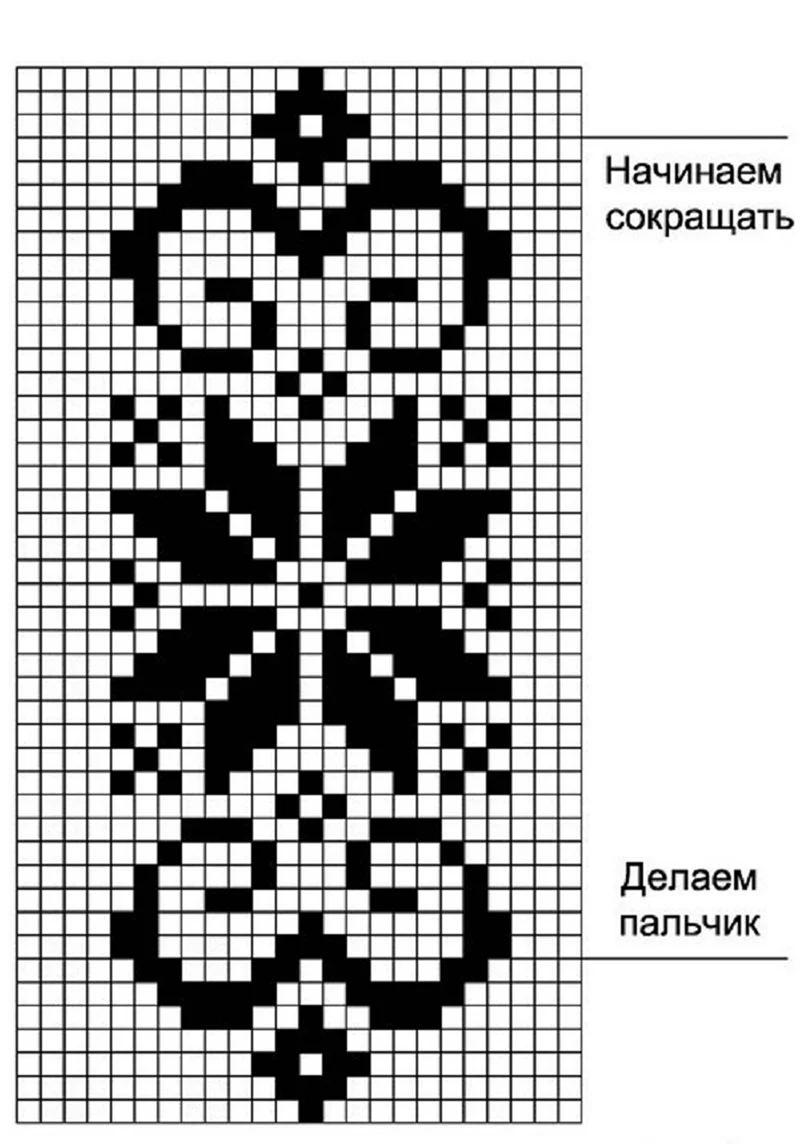 Варежки с жаккардовыми цветами схема вязания спицами с