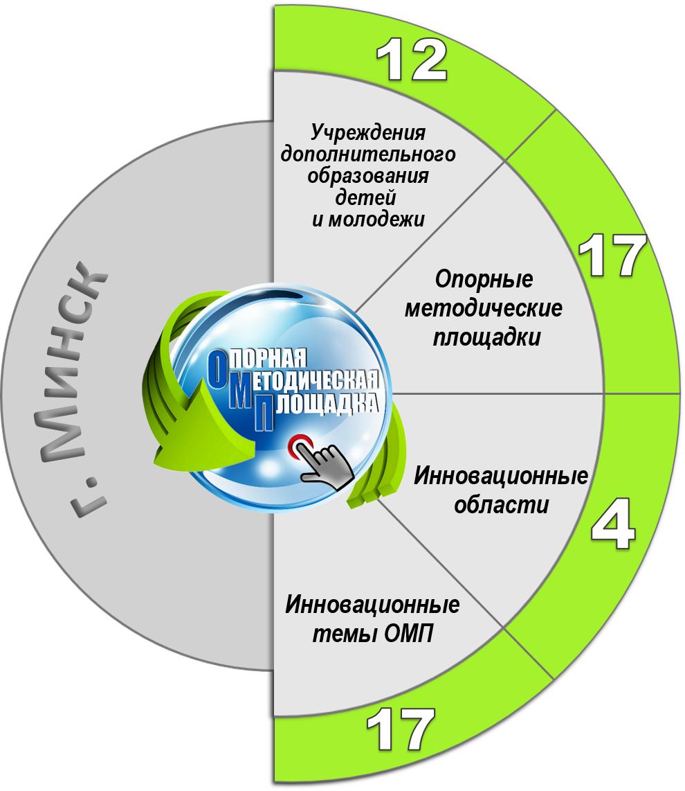 Центр творчества приглашает