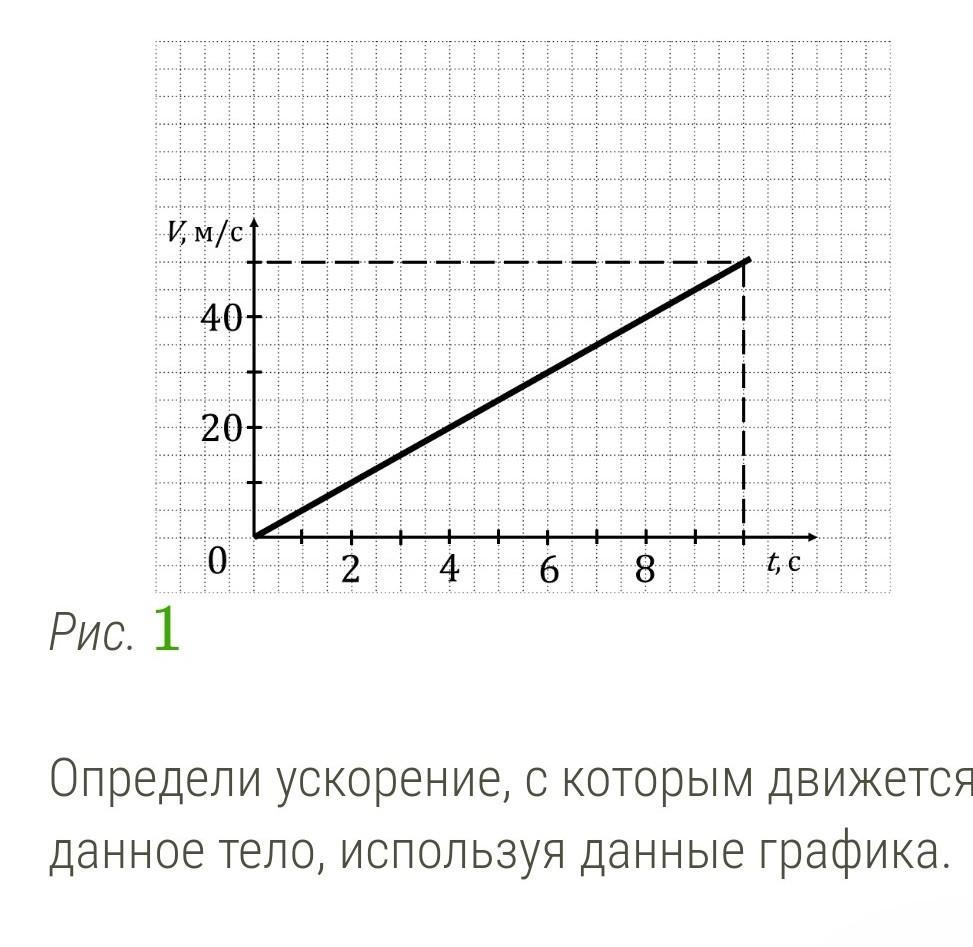 Конструктор виджетов