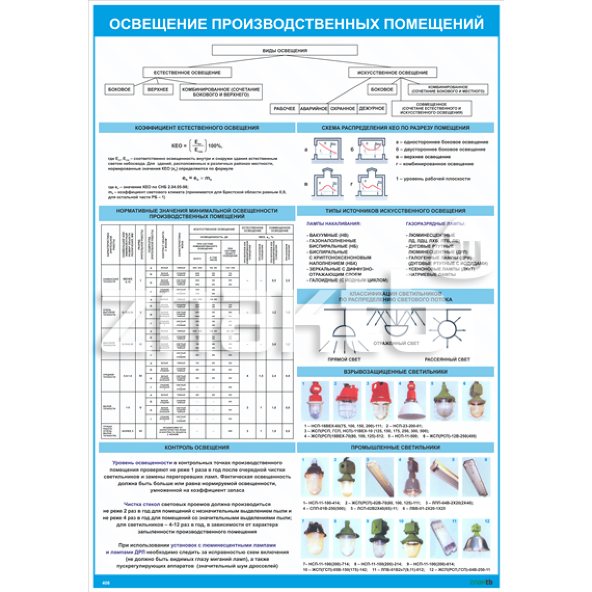 Плакат Терроризм – угроза обществу