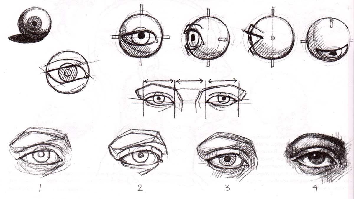 Как нарисовать глаза карандашом