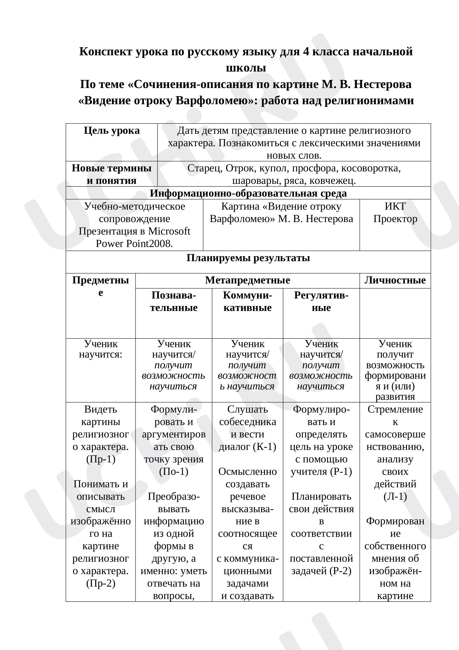 Искусствоведческие термины, которые