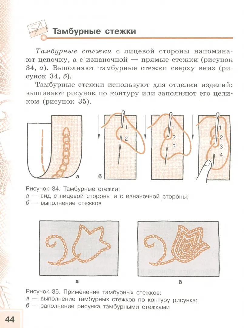 Волшебное сердце. Метафорические карты