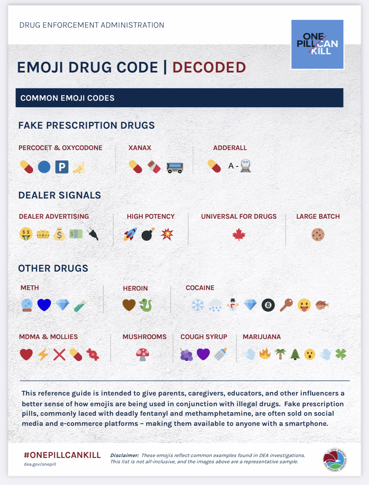 Unicode обновился: тысячи новых