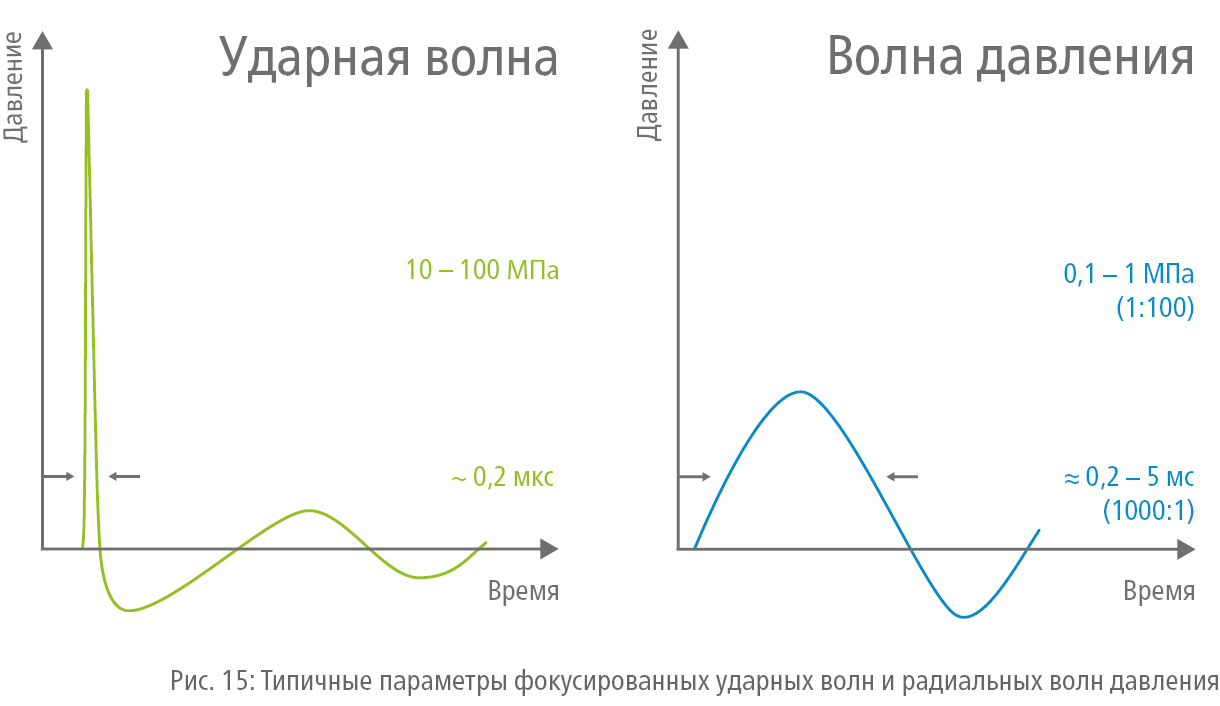 Физика. 8 класс. Рабочая тетрадь. Часть 1, Исаченкова Л. А