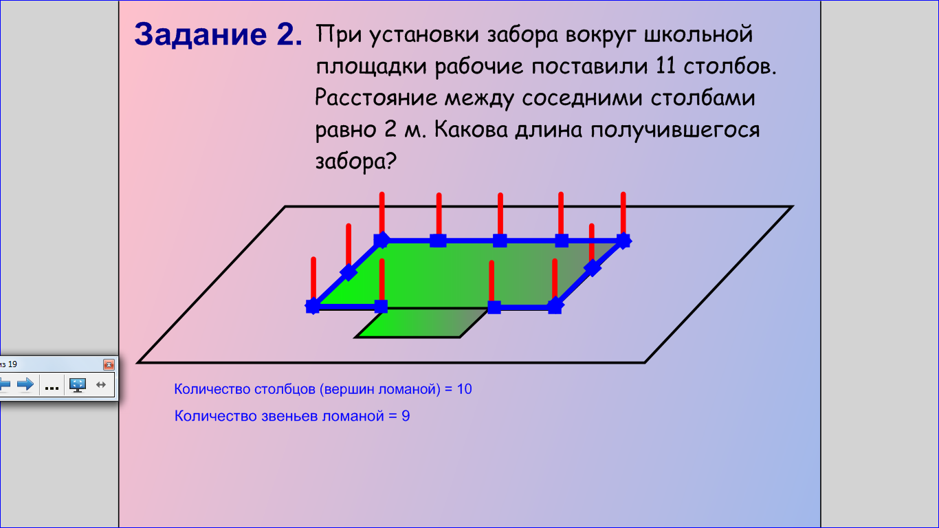 Рисунок ломаной 