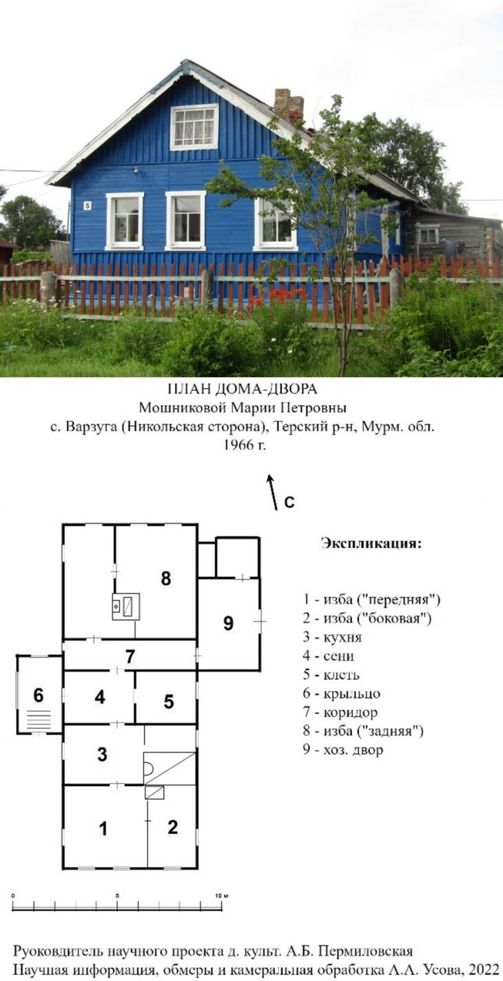 Славянское жилище в Северо