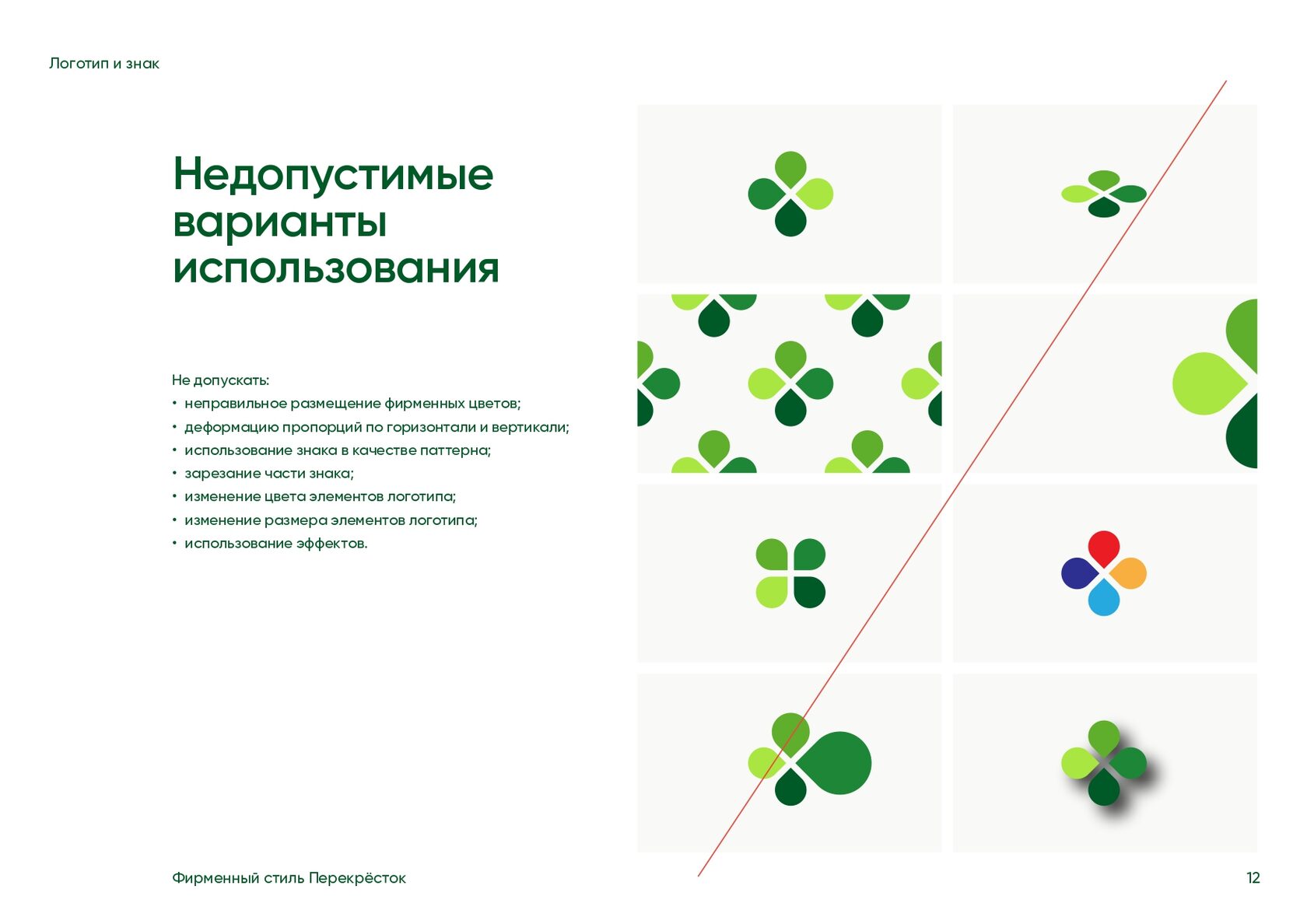 Что входит в брендбук? Как заказать