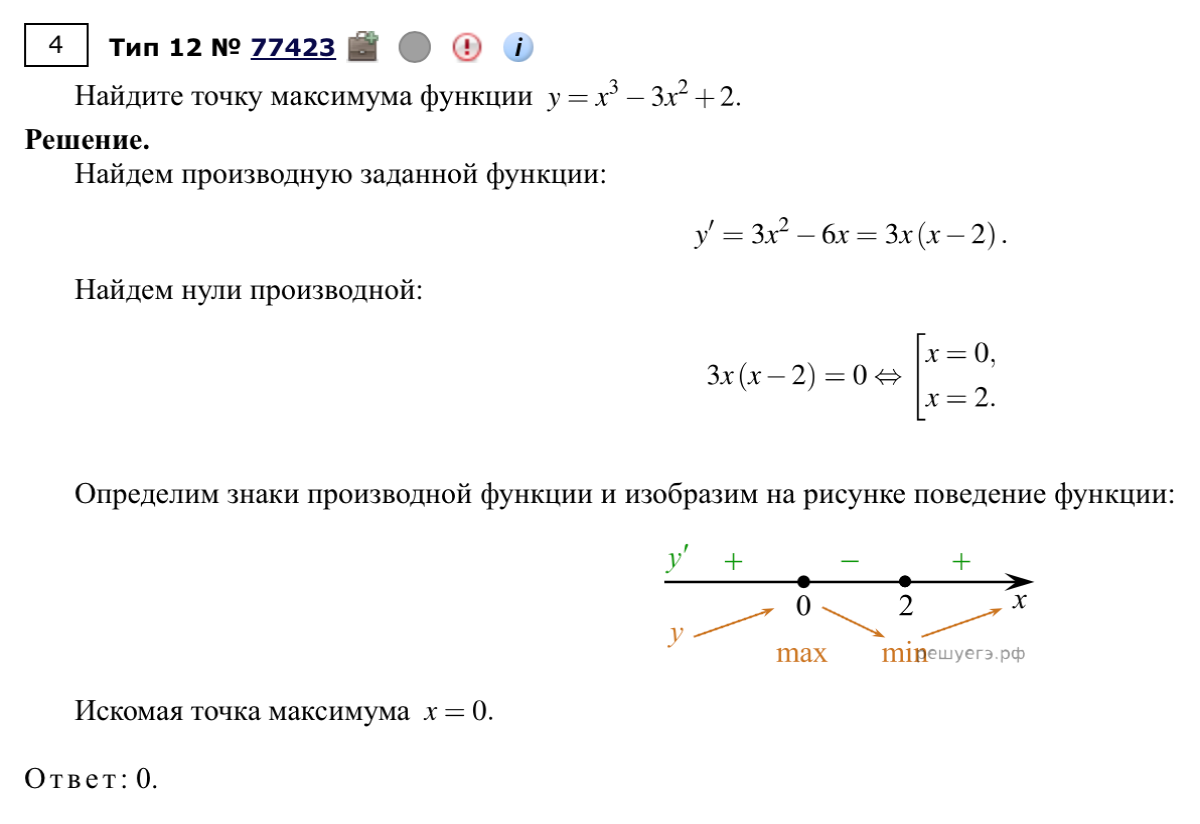 На рисунке изображен график функции y f x перечислите