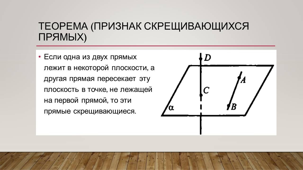 Начертательная геометрия. Метод проекций