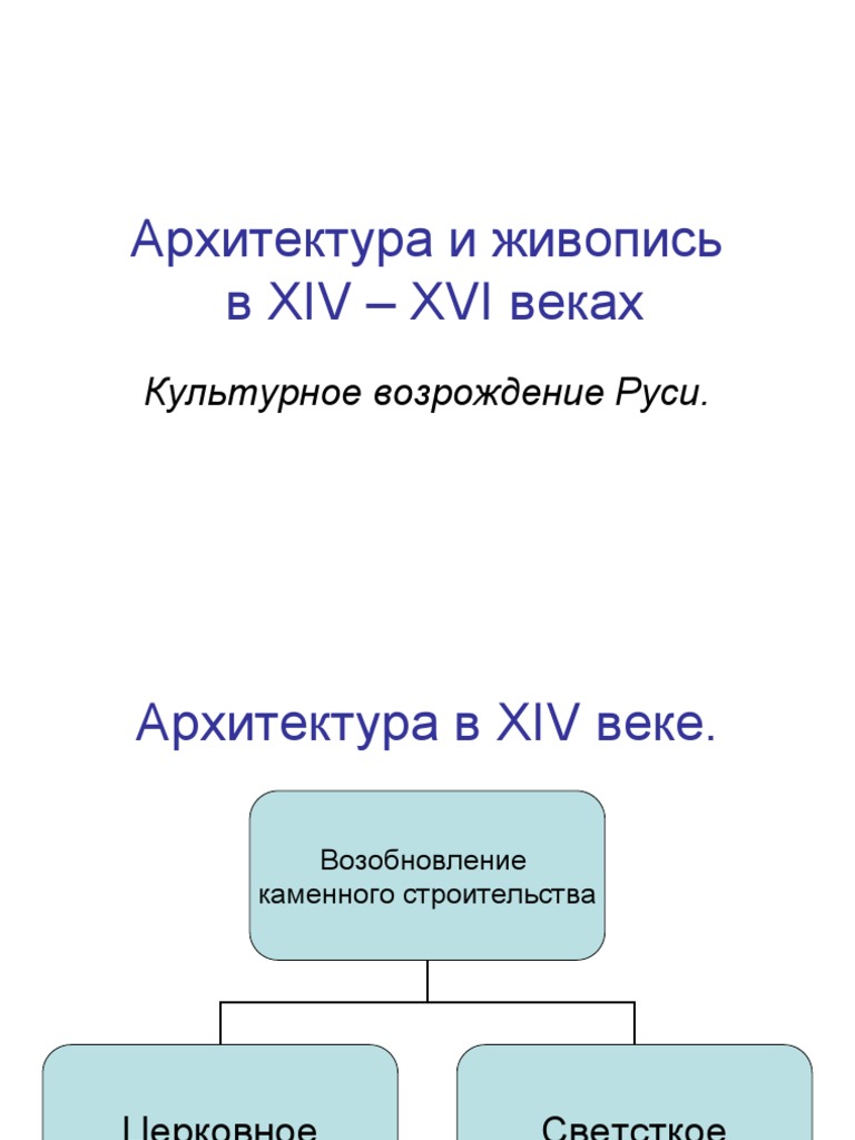 О красоте русских женщин XVII века