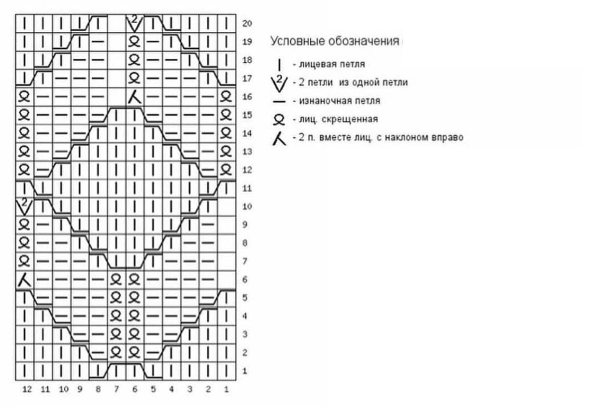 Тапочки крючком схема вязания » Ниткой