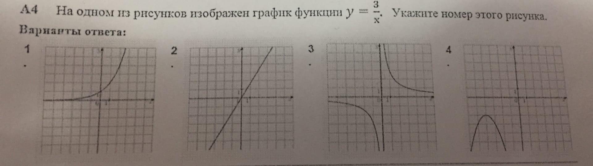 Два рисунка на одном паспарту / Шипиленко Александр Кузьмич