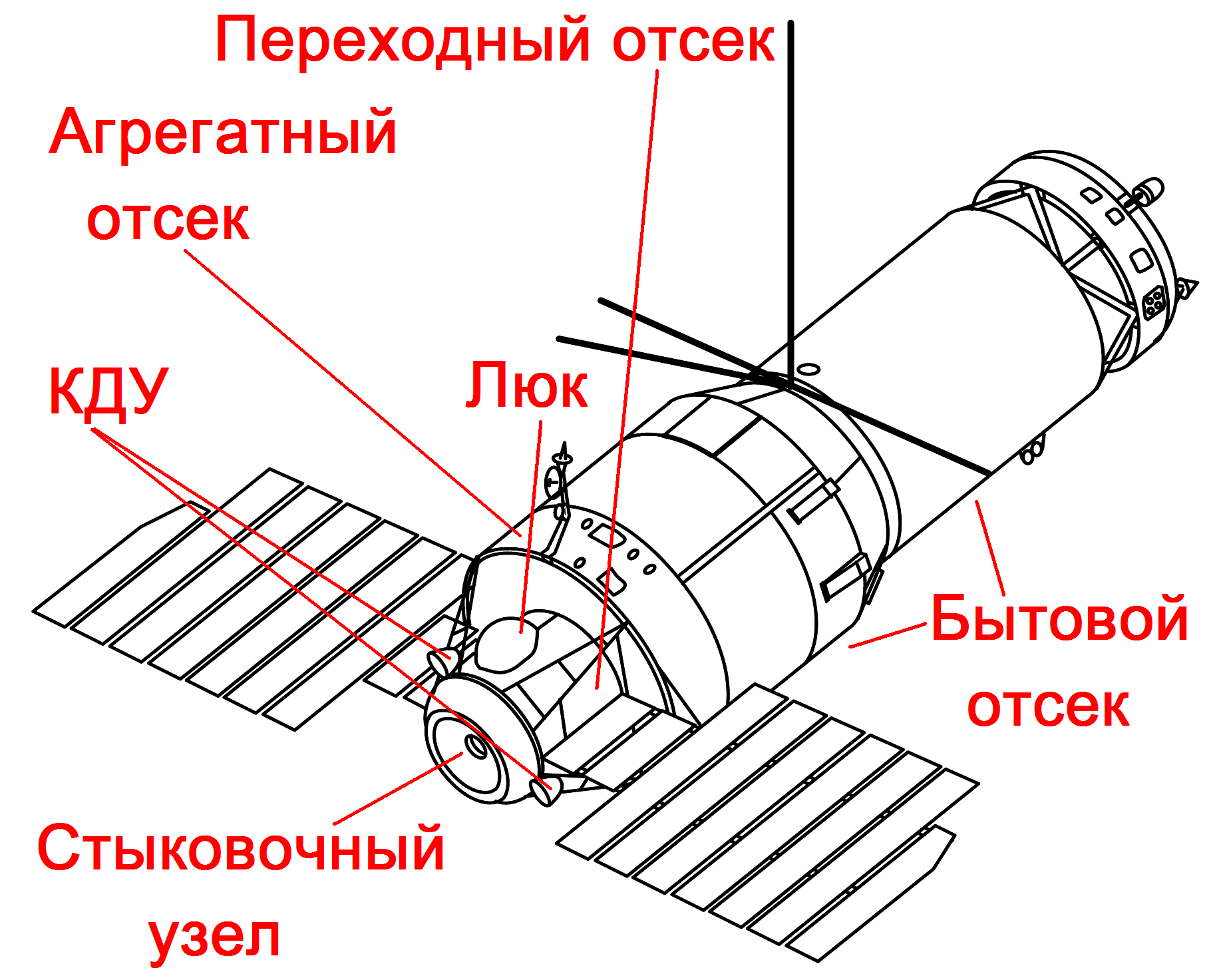 Фильм о штурме неба 