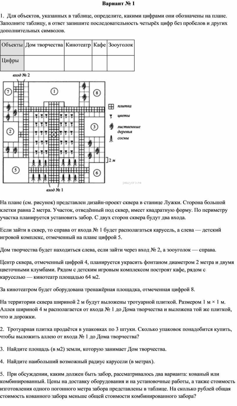 Советы старейшин Журнал «Афиша»