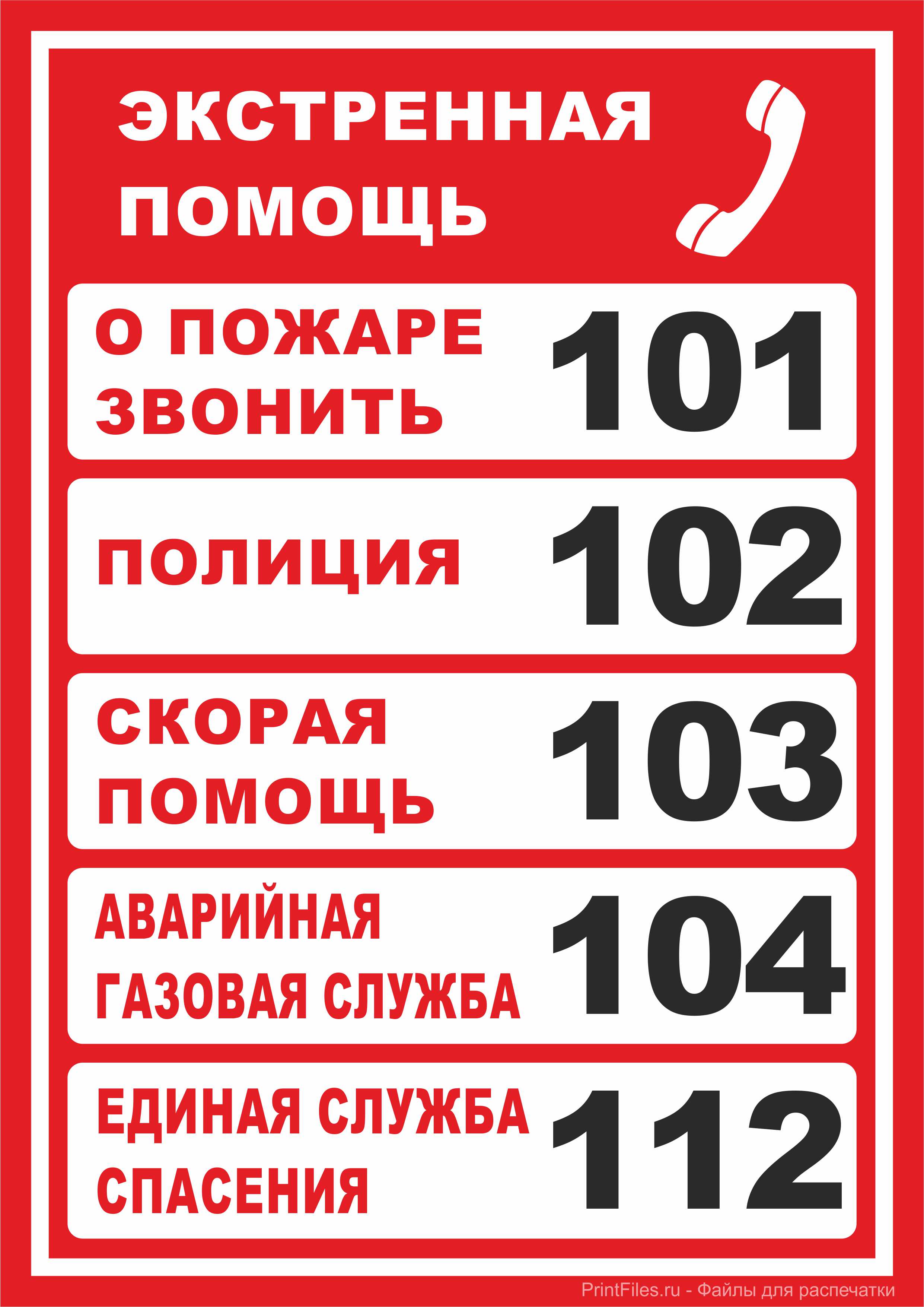 Номера экстренных служб в Турции | Yenisey