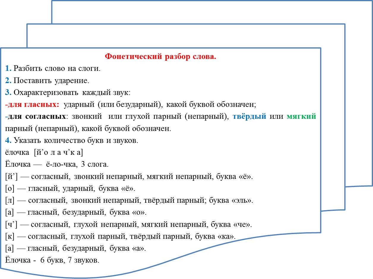 47. Тема 44. Словообразование