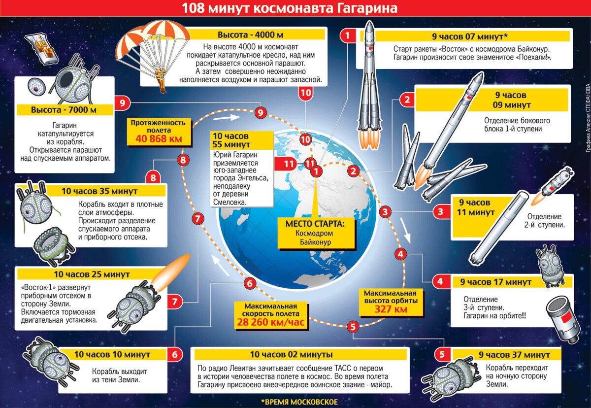 Читать Биология 8 класс Рабочая тетрадь