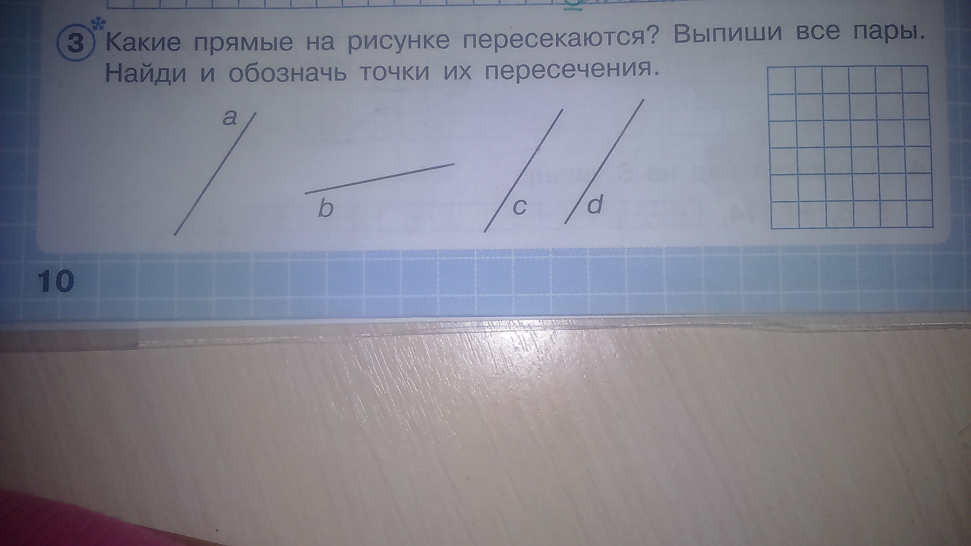 Прямые а и б пересекаются в одной точке