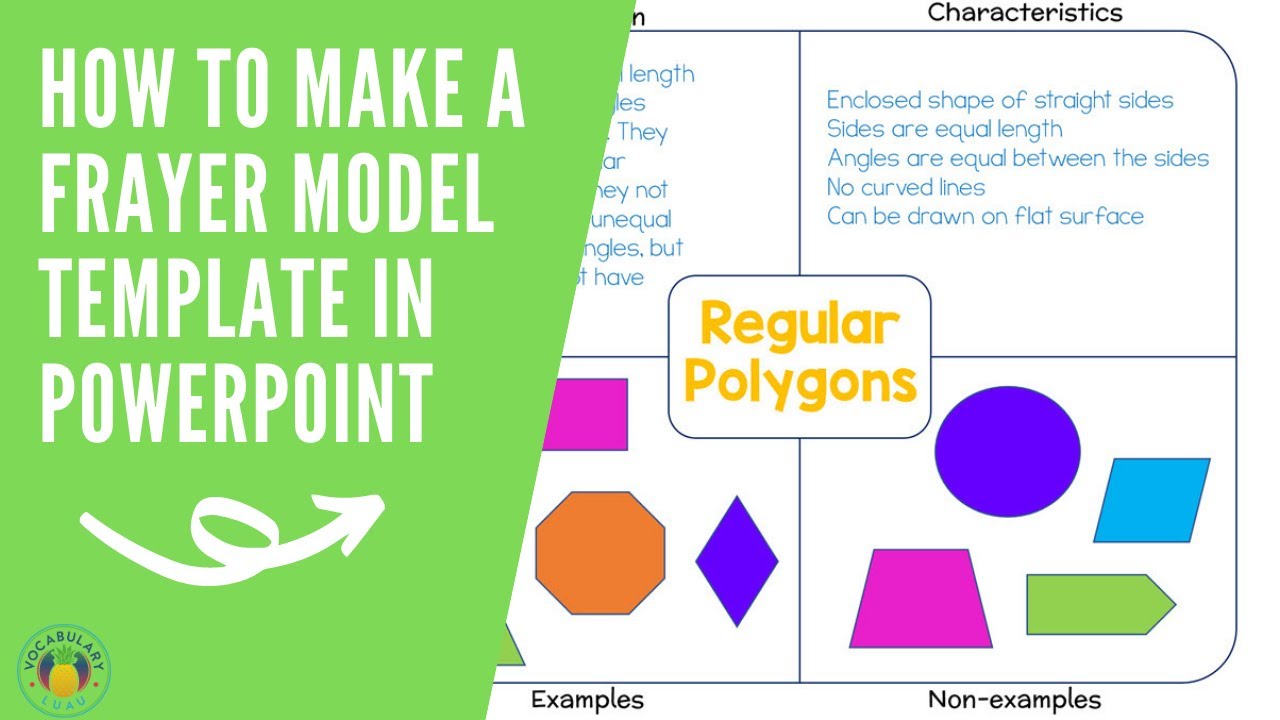 Best Digital Business Models PowerPoint