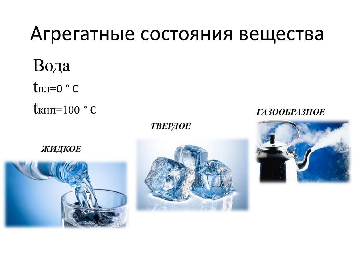 Гладкость и блеск твердый шампунь для