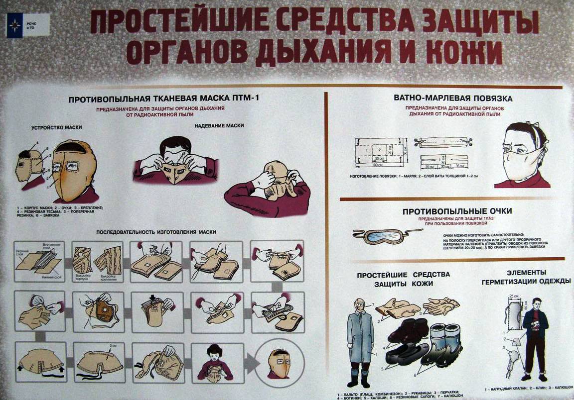 Экологическая безопасность. 3 класс . Урок окружающего мира