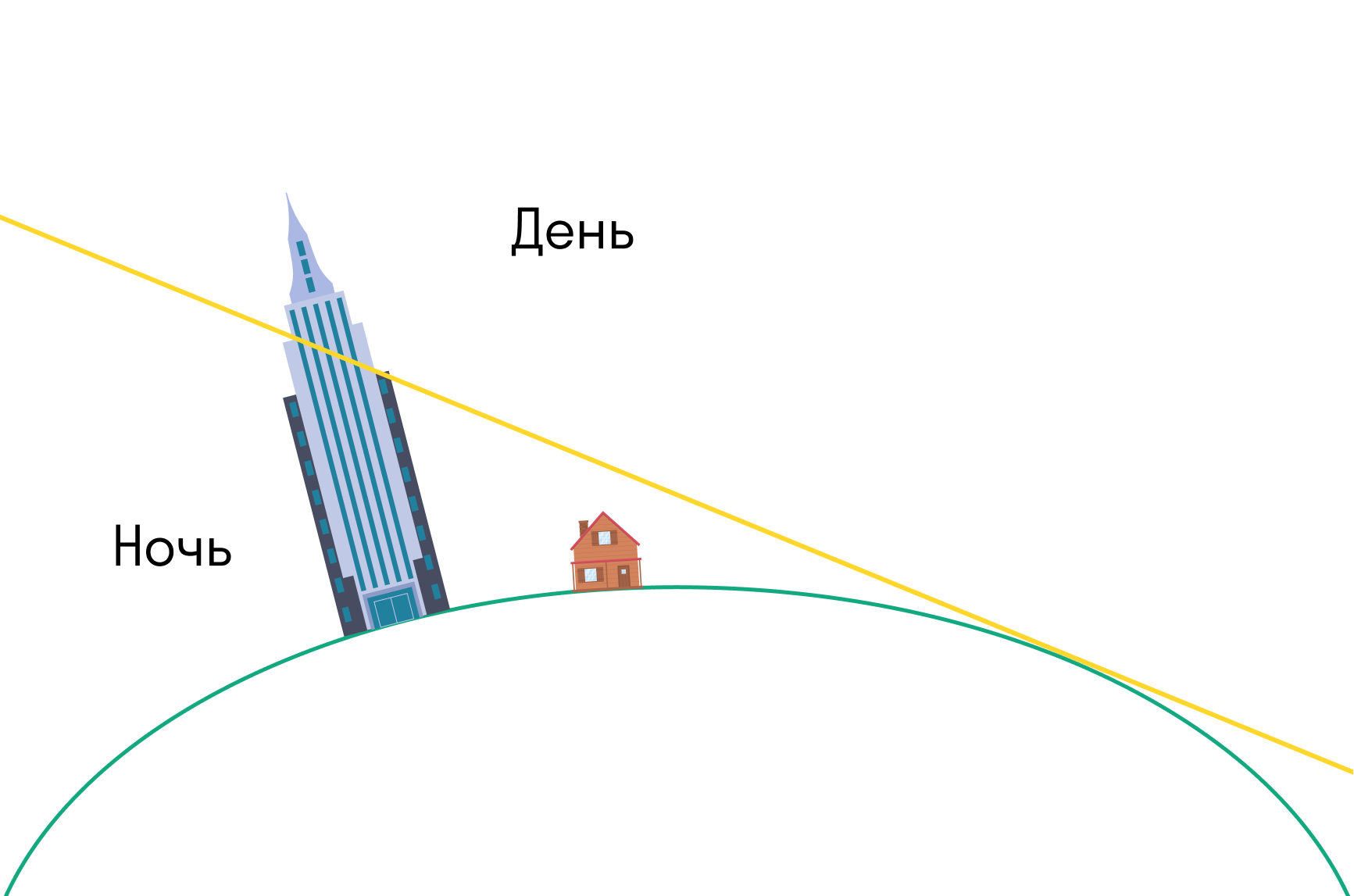 Раскрытые тайны великих пророков. Час