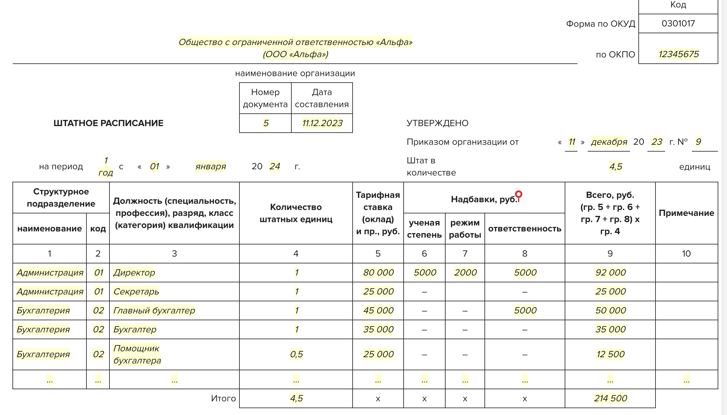 Печать и изготовление бланков в