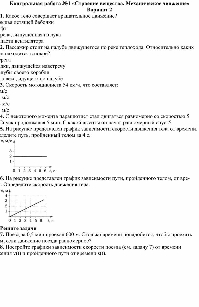 По графику зависимости модуля скорости тела от времени