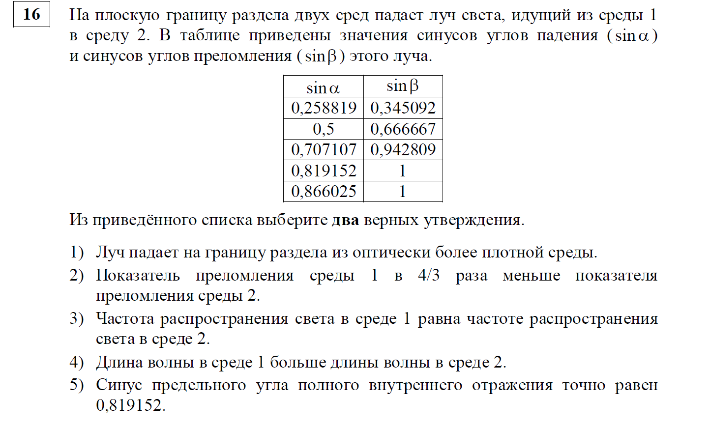 1. Магнитное поле постоянного магнита