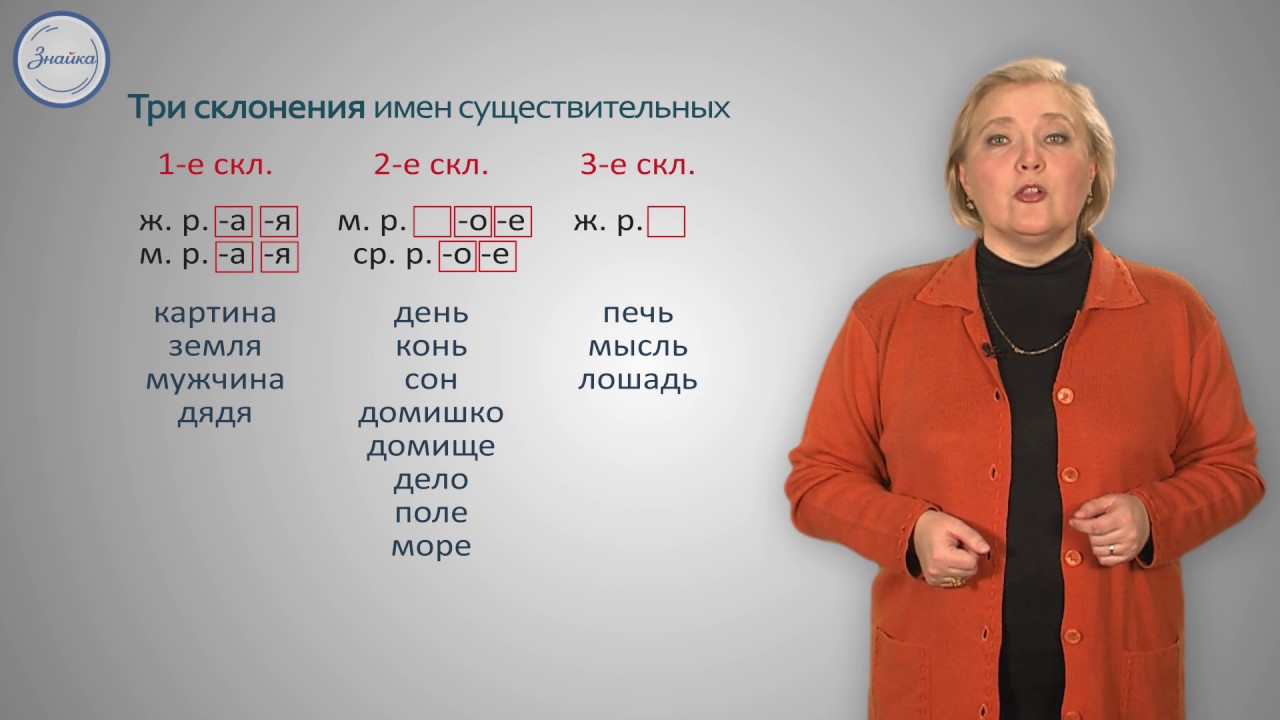 4. 3 склонение существительных новое | PDF