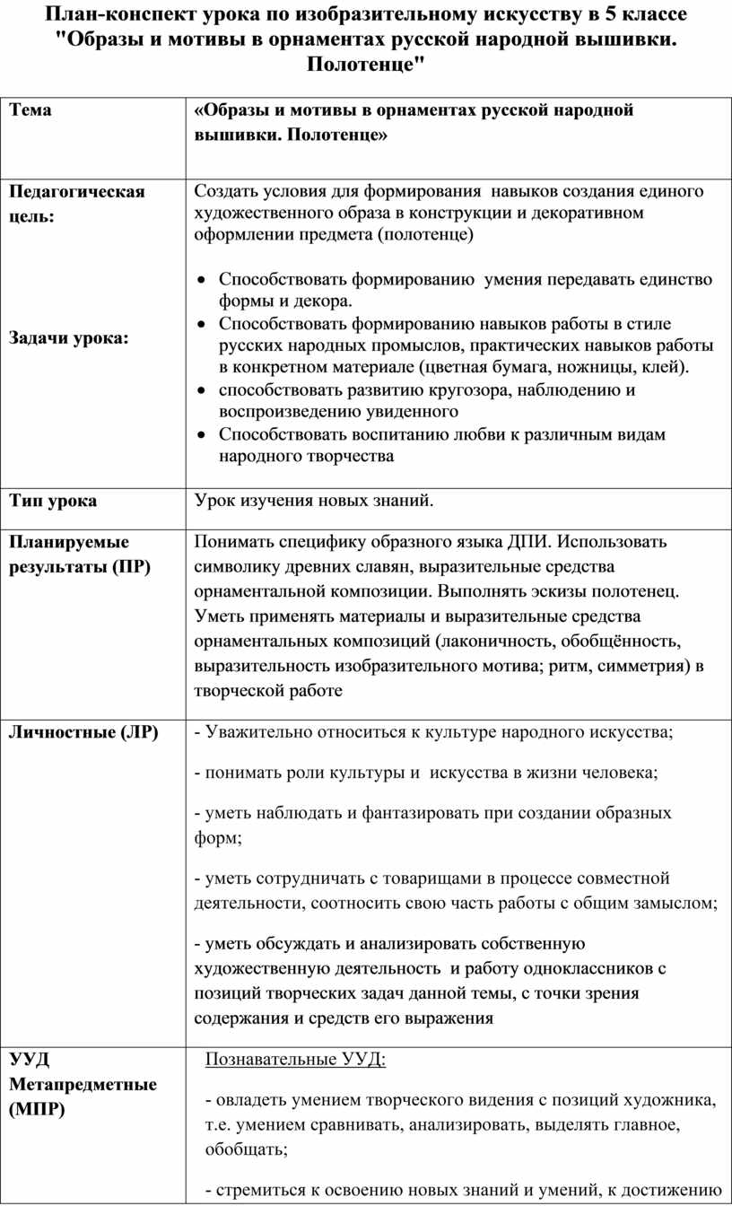 Всероссийский музей декоративно