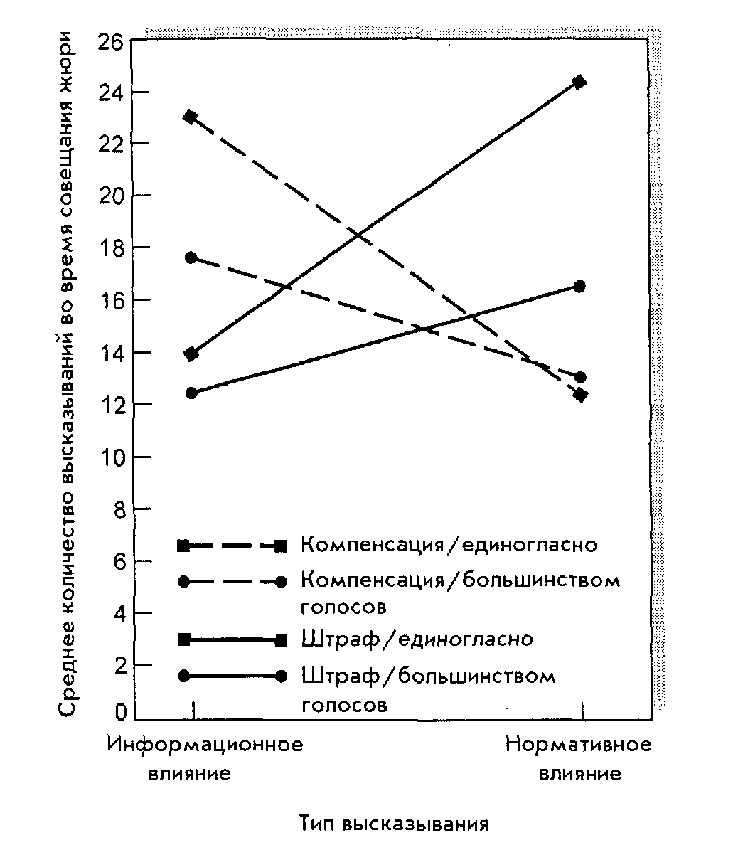 Каталог услуг